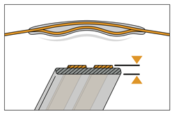 Endoframe пояснение.png