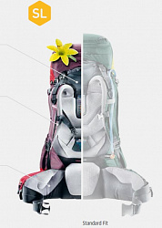 Deuter SL